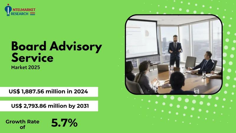 The Board Advisory Service market encompasses a range of consultancy services aimed at providing strategic guidance and governance