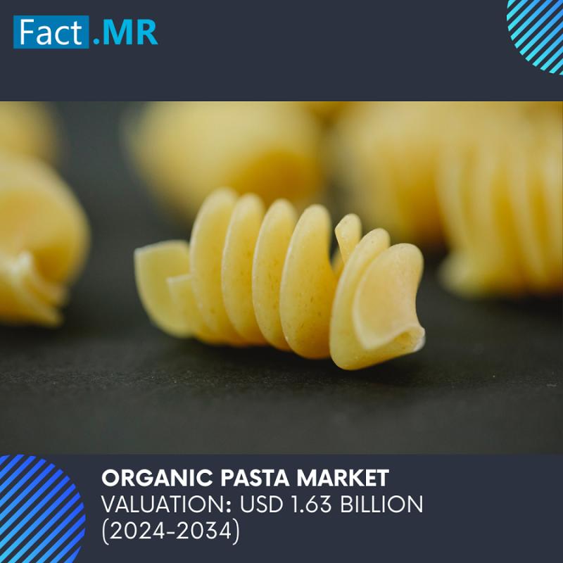 Organic Pasta Market Outlook (2024 to 2034)