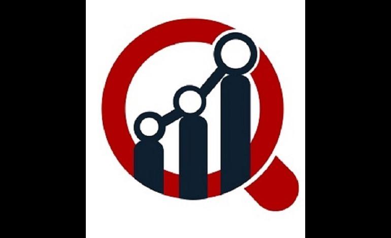 Action Camera Market to Reach USD 17.67 Billion by 2035 at 14.20%