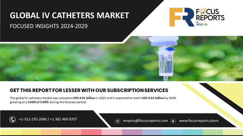 The IV Catheters Market to Reach $6.6 Billion by 2029 - Exclusive Focus Insight Report by Arizton