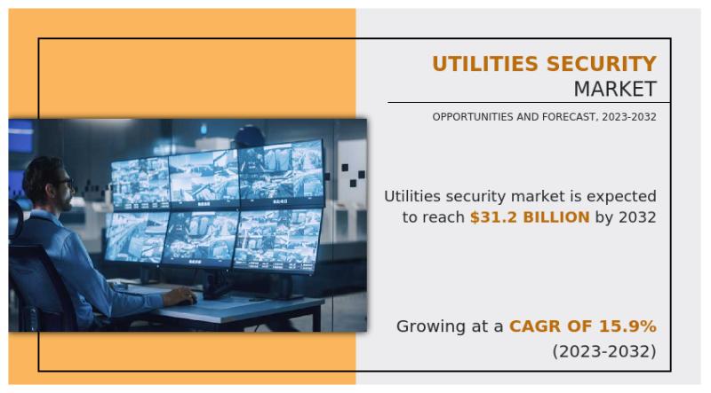 Utilities Security Market Size Reach USD 31.2 Billion by 2032 |