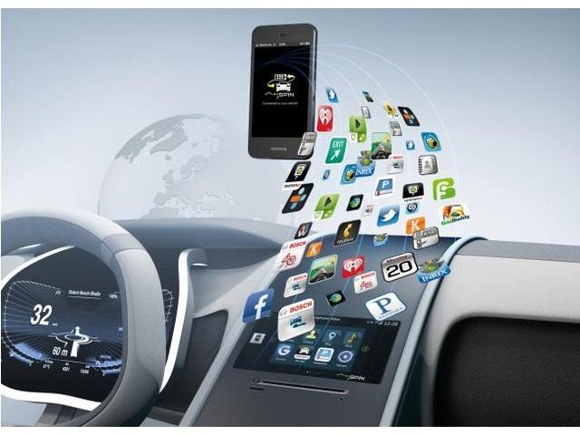 Automotive Mobile Accessories Market