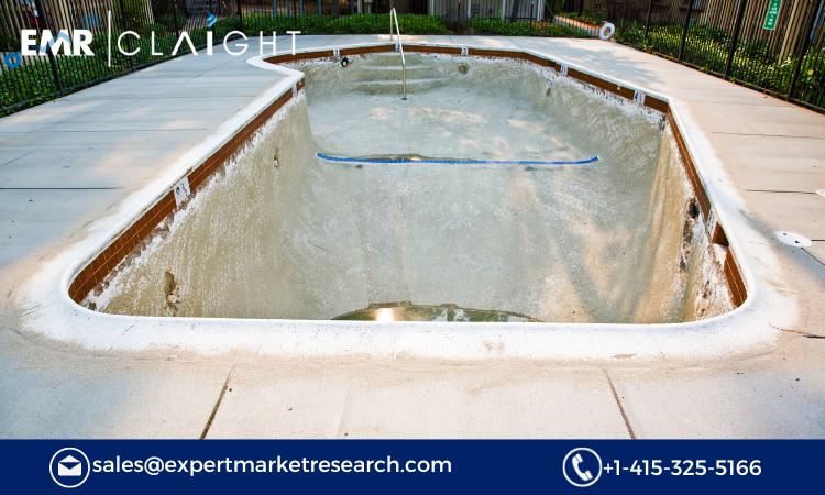 Swimming Pool Construction Market Size Share Growth Report