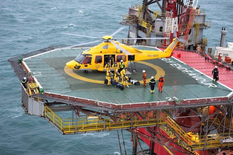 Offshore Helicopter Services Market