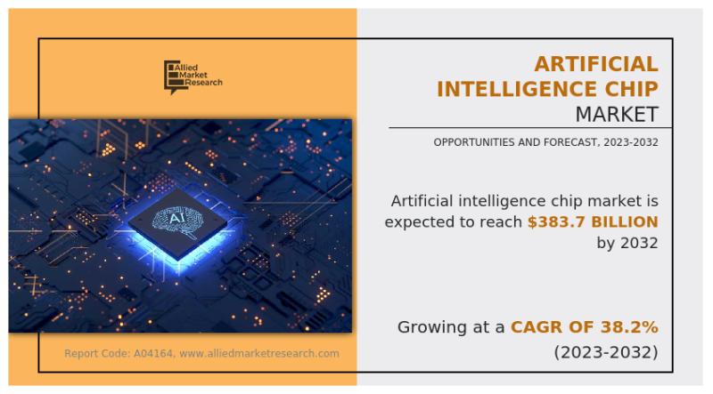 Artificial Intelligence Chip Market Poised to Thrive,