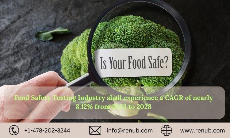 Anticipated Growth: Food Safety Testing Market to Surpass