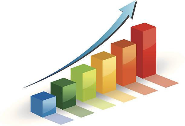 Cooking Oil Market's Sizzling Leap to US$ 250 Billion by 2030