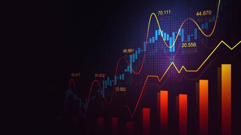 Air Cargo Security Equipment Market share, Market trends,