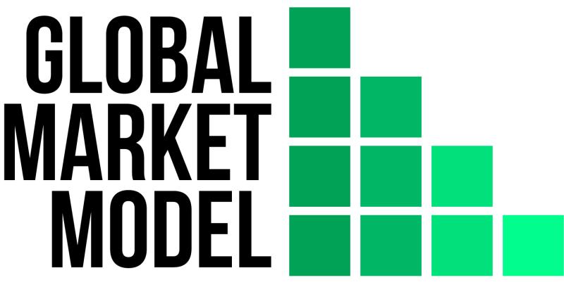 Global Market Model