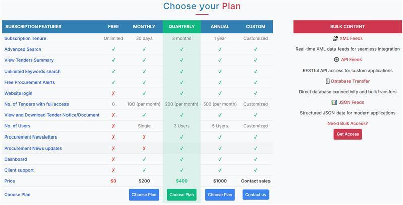 "Register here for free procurement alerts & tender notifications ??"