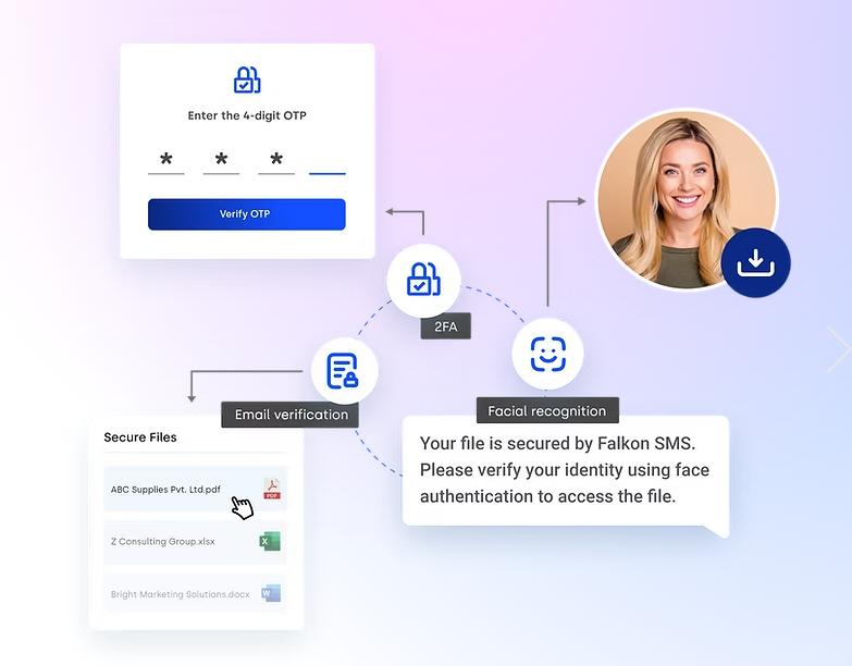 Falkon SMS Launches Industry-First Face Vault Authorization for Secure Text Messaging