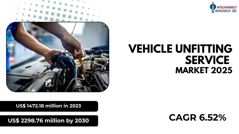 The vehicle unfitting service market is a rapidly growing industry that caters to the needs of various sectors, including law enfo