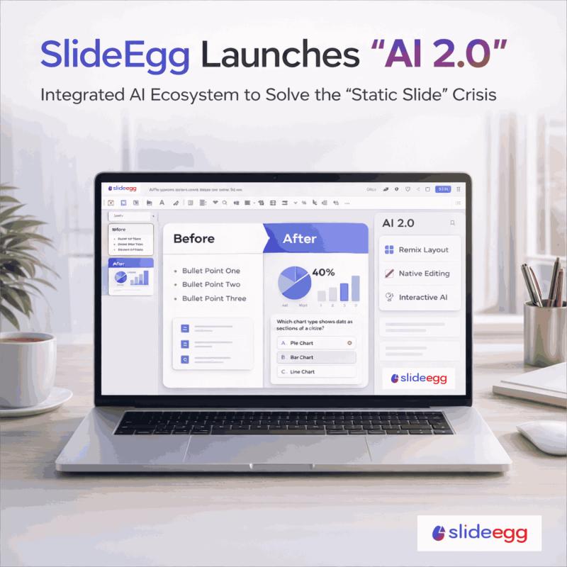 SlideEgg Launches "AI 2.0": An Integrated Ecosystem Designed