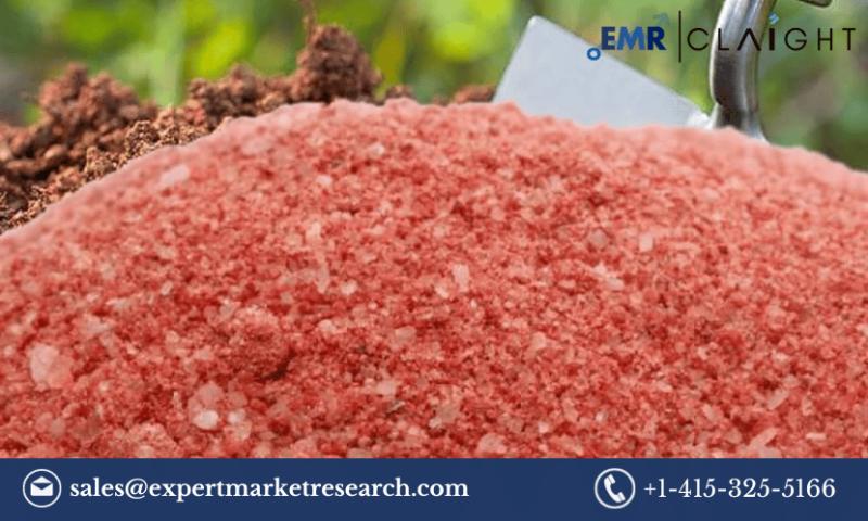 Potash Fertilizers Market