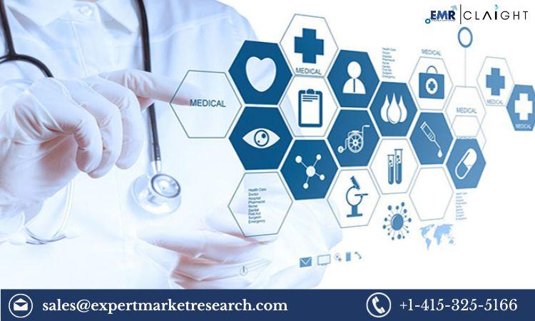 Hospital Management Software Market