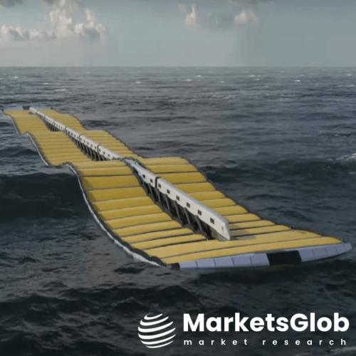 The global Wave Energy Converter Market size reached 63 USD Million in 2023