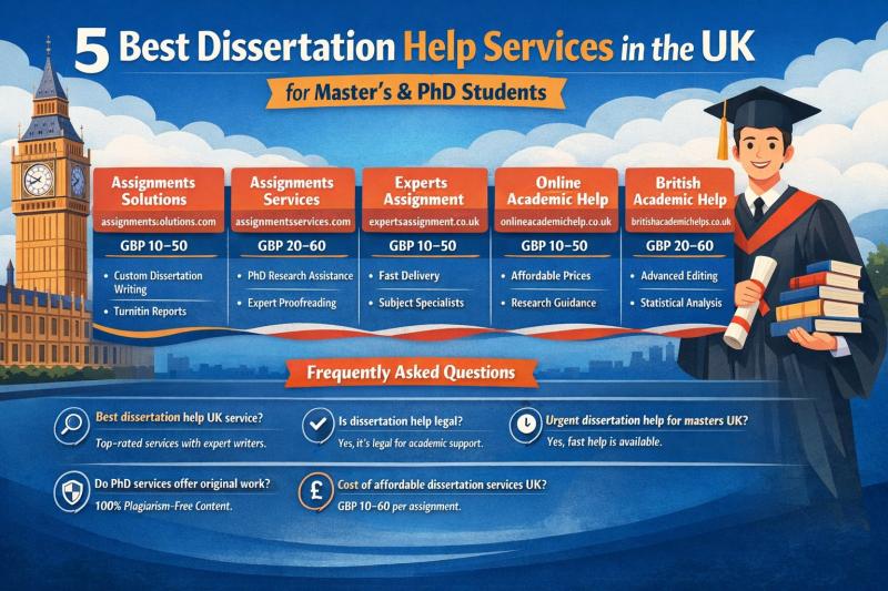 5 Best Dissertation Help Services in the UK for Master's & PhD