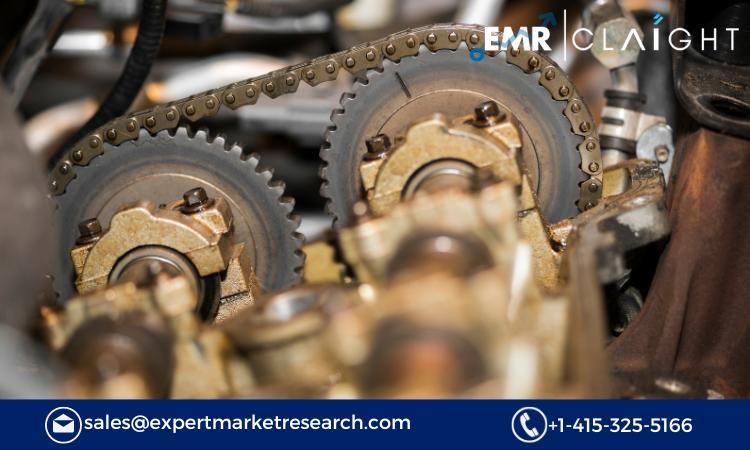 Motorcycle Drivetrain Market Size, Share, Growth Report