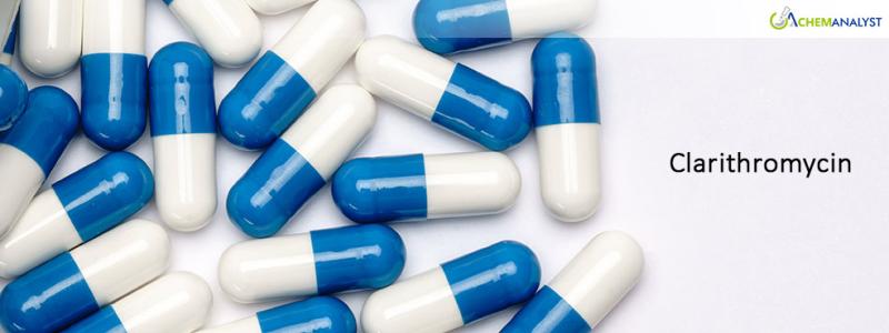 Track Clarithromycin Price Chart Historical and Forecast