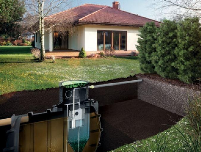 Mala čistilna naprava BioAir® Line