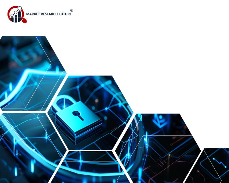 Container And Kubernetes Security Market is Estimated to Grow