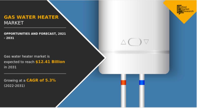 Gas Water Heater Market Share (CAGR of 5.3%) | APAC Dominate by Japan, South Korea, Australia, Singapore, Taiwan, Hong Kong