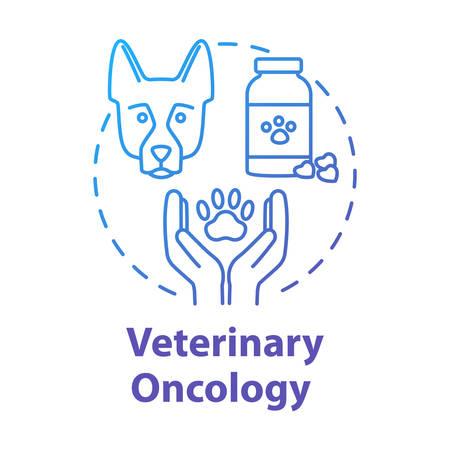 Veterinary Oncology Market