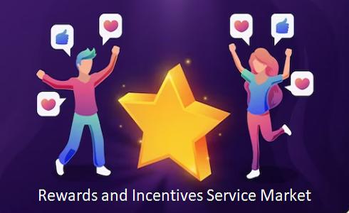 Rewards and Incentives Service Market Set for Explosive Growth with eGifter, Gravy Gifts, Square