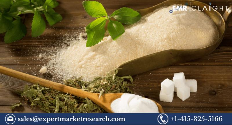 High Intensity Sweeteners Market Size, Share, Industry Growth,