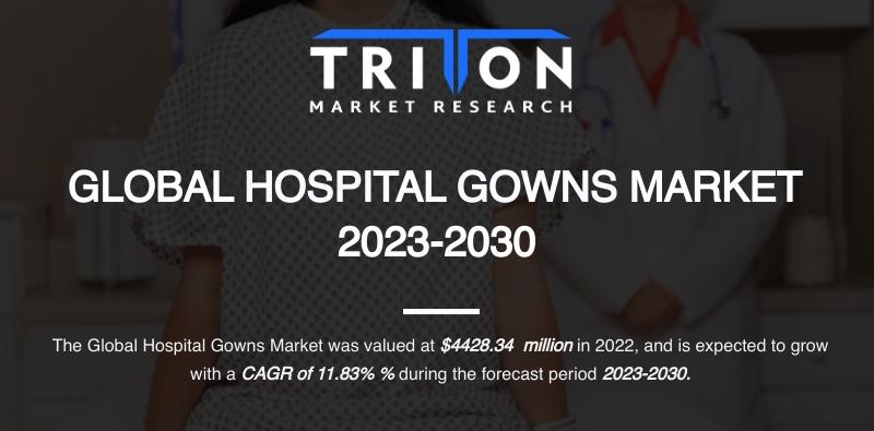 Global Hospital Gowns Market Boosted by Disease Prevalence