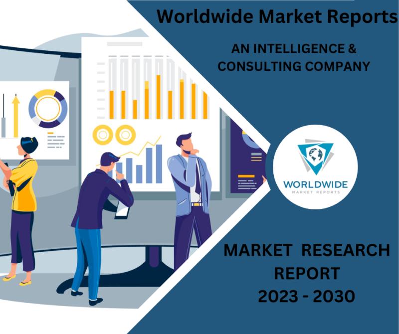 Inventory Tracking System Market