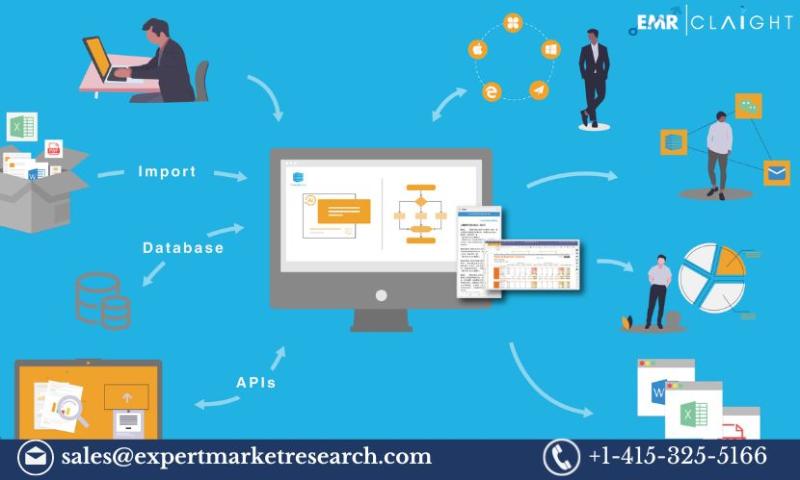 Salesforce CRM Document Generation Software Market Size, Share, Report and Forecast 2024-2032