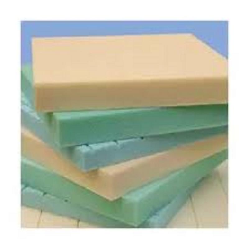 High Density Core Material Market Outlook: World Approaching Demand & Growth Prospect 2024-2030| Hexcel Corporation, Evonik Industries AG
