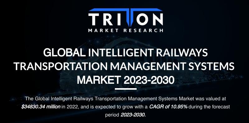 Market Analysis for Intelligent Railways TMS (2023-2030)