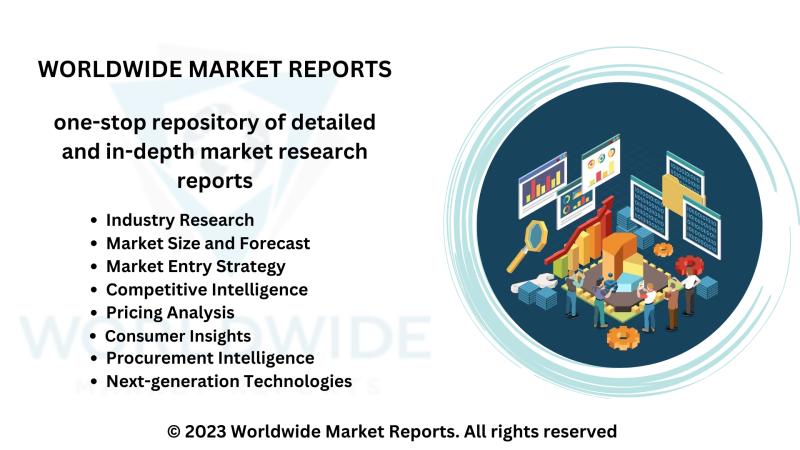 Rising Trends of Cableless Underwater Robots Market in Worldwide | Top most Key Players like - Forum Energy Technologies, ECA Group, TMT, FMC Technologies