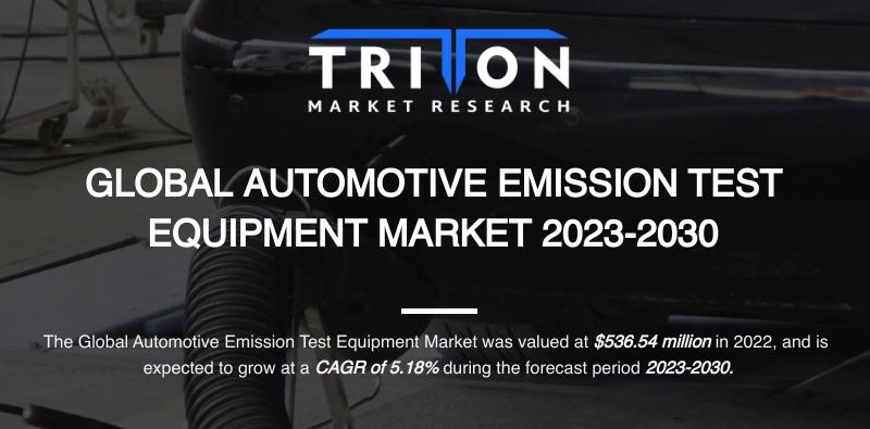 Automobile Emission Testing Equipment | Global Growth 2023-2030