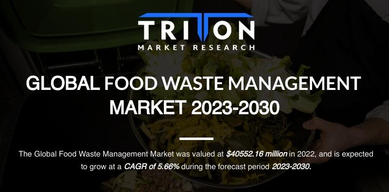 Global Food Waste Management Market | Forecast Analysis 2023-2030