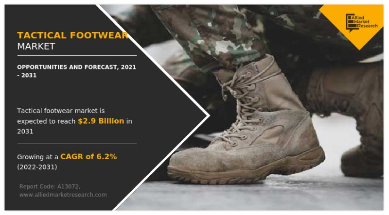 Tactical Footwear Market