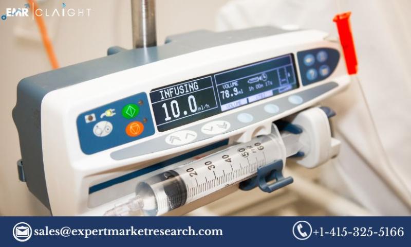 Syringe Pump Market Size, Share, Price, Trends, Growth, Analysis, Report and Forecast 2024-2032