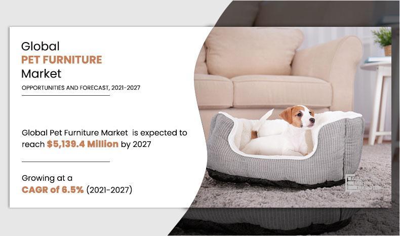 Pet Furniture Market Predicted to Reach $5,139.4 million