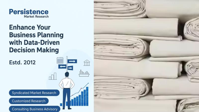 Drop Cloth Market Set for Strong Growth Through 2033 Driven