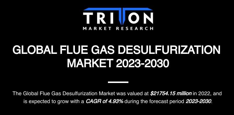 Flue Gas Desulfurization Market Growth and Forecasts