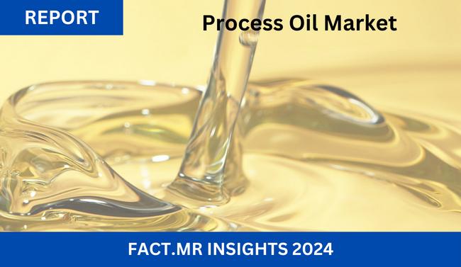 Process Oil Market