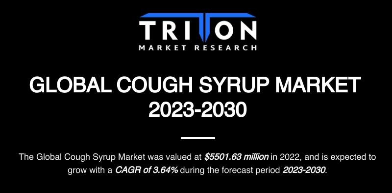 Trend Analysis: Global Cough Syrup Market for 2023-2030
