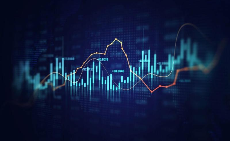 Nitroglycerin API Market share, Market trends, and forecasts