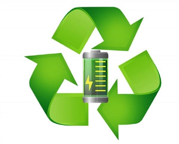 Battery Recycling Market Size, Growth, Trends, Report By 2031