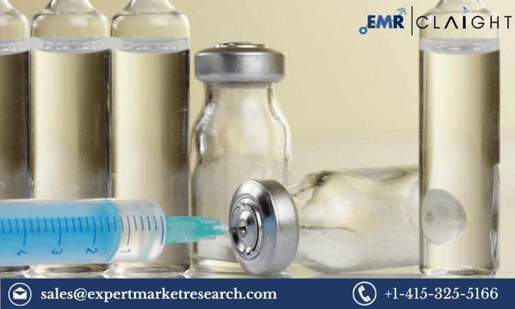 United States Generic Injectables Market Size, Share, Growth,