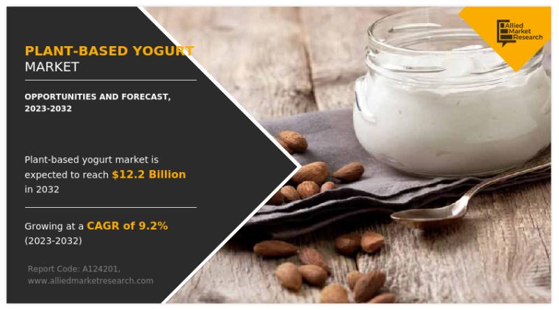 Plant-Based Yogurt Market 2023-2032 | Global KEY PLAyers; Daiya Foods Inc., The Hain Celestial Group, Inc. Oatly Group AB, General Mills Inc., Kite Hill, Califia Farms, LLC, Springfield Creamery, Nush Foods, Danone S.A., and Forager Project.