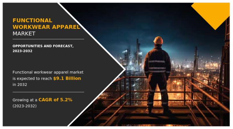 Functional Workwear Apparel Market Forecast 2023 to 2032 : Projected CAGR 5.2% and $9.1 billion Market Growth ; Carhartt, Inc., PVH Corp., Bisley Sales Pty Ltd, Cat Workwear