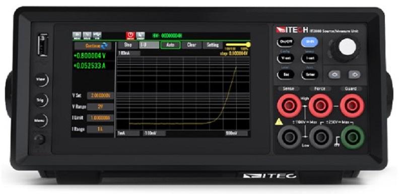 IT2800 Optical Chip Test Solution